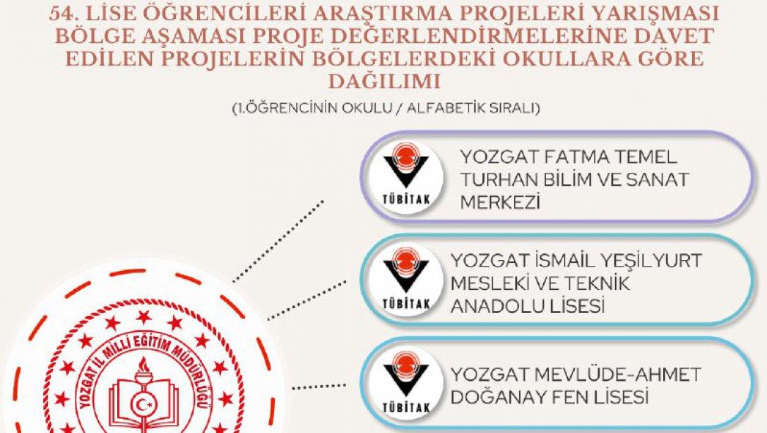 54. Lise Öğrencileri Araştırma Projeleri Yarışmasında Yozgat Rüzgarı Esmeye Devam Ediyor 