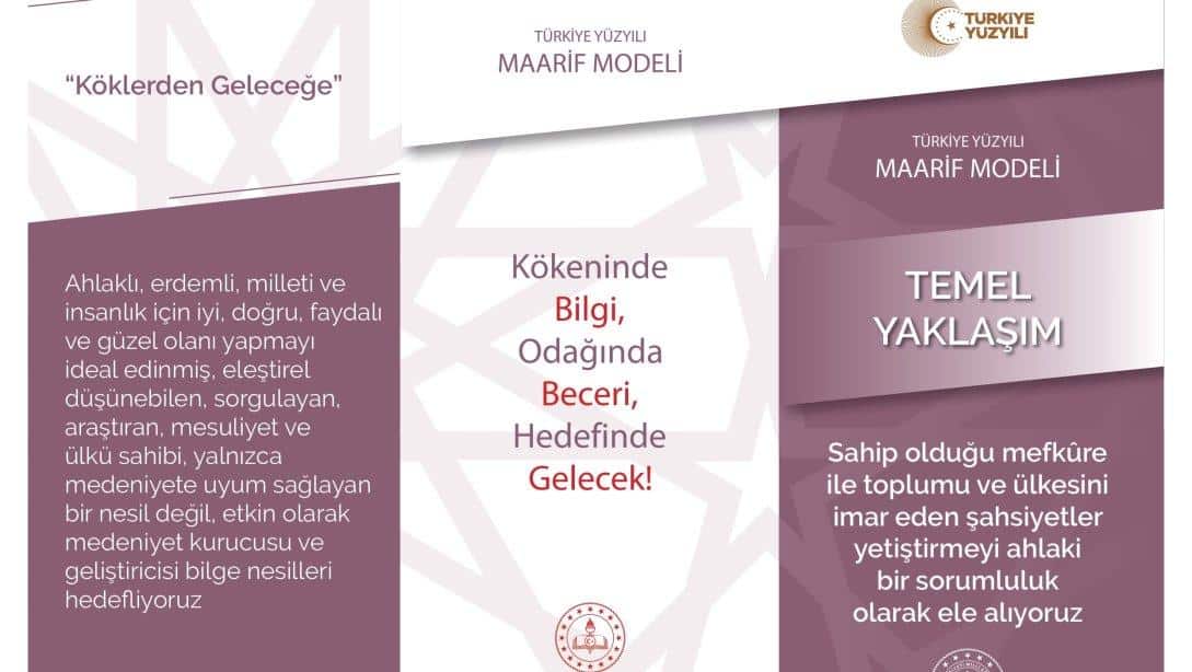 Türkiye Yüzyılı Maarif Modeli Temel Yaklaşımı ve Ders Broşürlerini Öğrencilerimize Ulaştırıyoruz